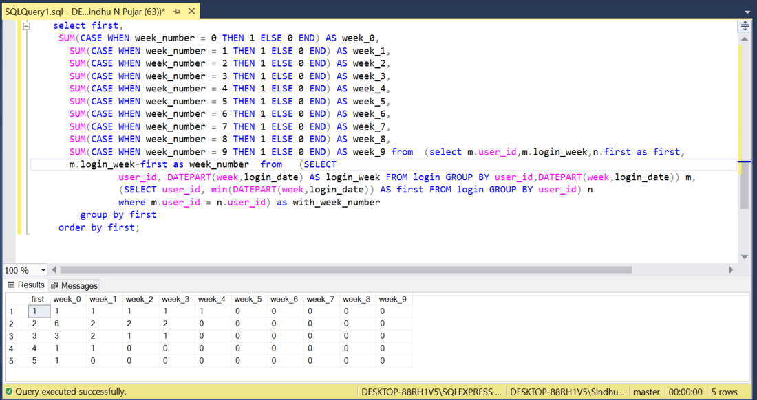 Cohort Analysis SQL: Final Output